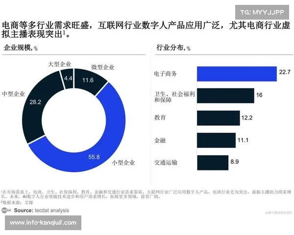 官方应用内置AI工具成趋势,数据洞察转化为商业机会 官方应用内置AI工具成趋势,数据洞察转化为商业机会